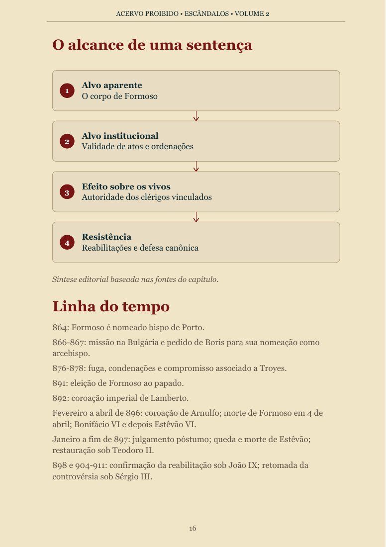 Página real 16 com diagrama e cronologia
